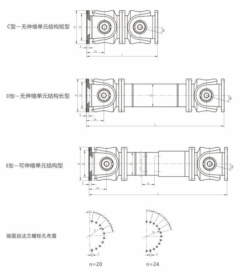 SWCZ型-重型十字軸式萬向聯軸器1.png